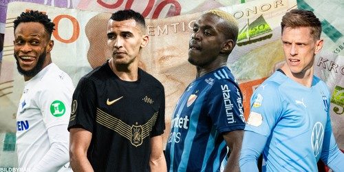 Elfsborg: Lista: Allsvenskans rikaste klubbar – lag för lag