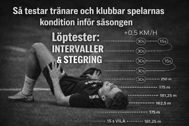 Så testar tränare och klubbar spelarnas kondition inför säsongen