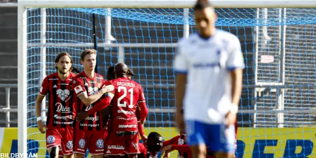Norrköping - ÖFK 0-2 (0-0)