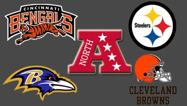 Preview AFC North