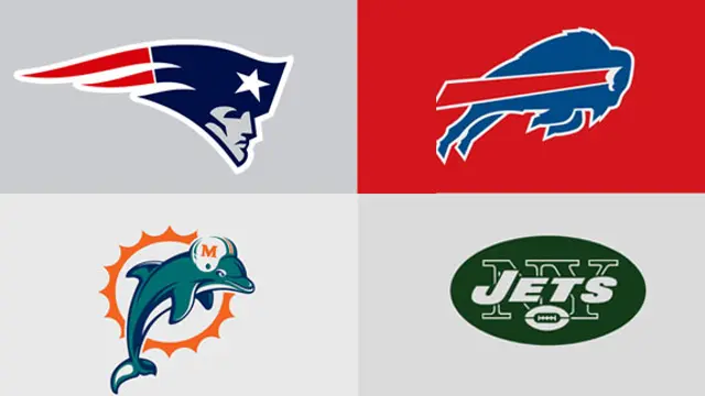 Preview AFC East