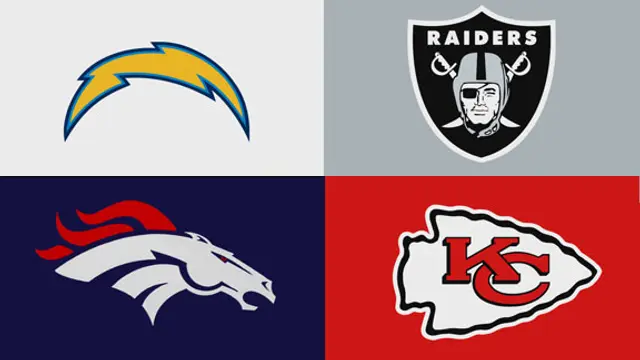 Preview AFC West