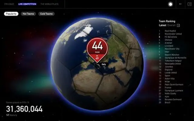 Smygpremi&auml;r f&ouml;r FIFA Earth