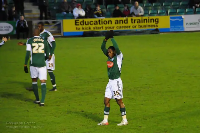 Plymouth Argyle - Barnsley 0-0