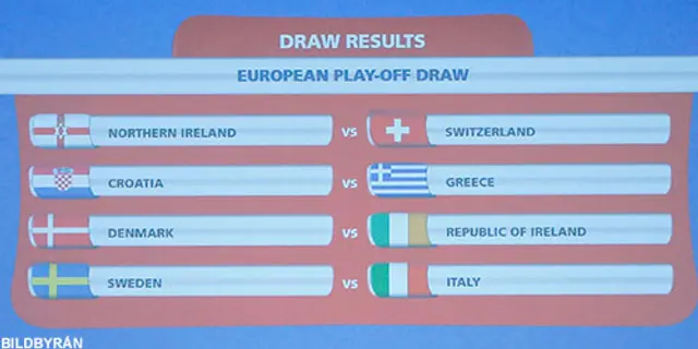 Kroatien står för motståndet i VM-kvalplayoffen