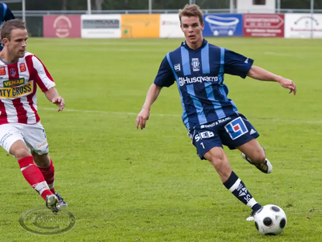 Spelarstatistik 2010: Mål och assist