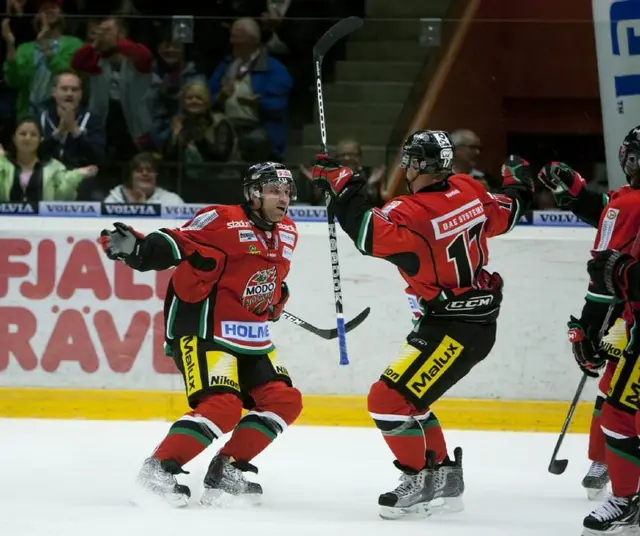 Inför AIK – Modo Hockey