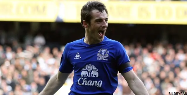 Leighton Baines