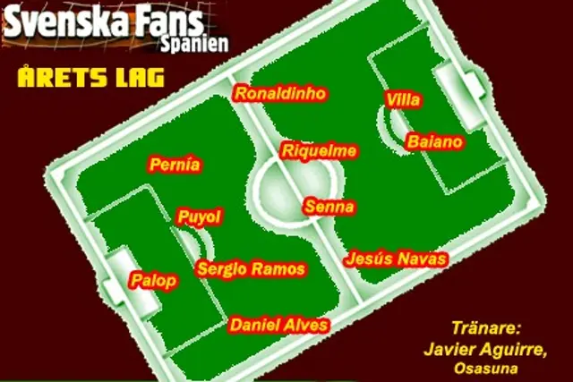 La Liga, s&auml;songen 05-06 