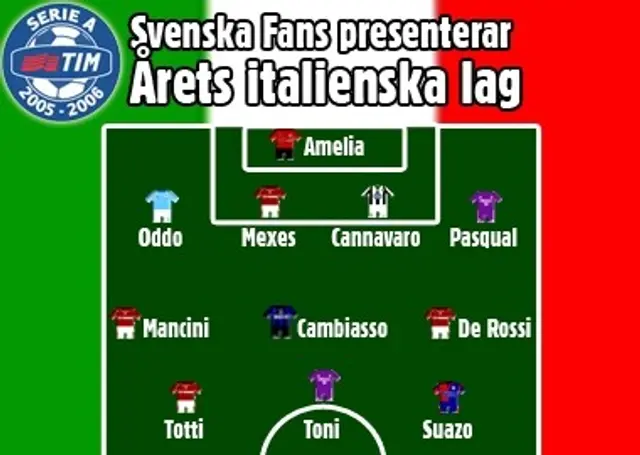 S&auml;songens lag i serie A