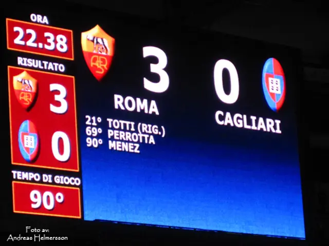 <i>Rombloggen med Helmer</i>: Matchrapport, Roma-Cagliari 3-0, stabil seger hemma på Olimpico!