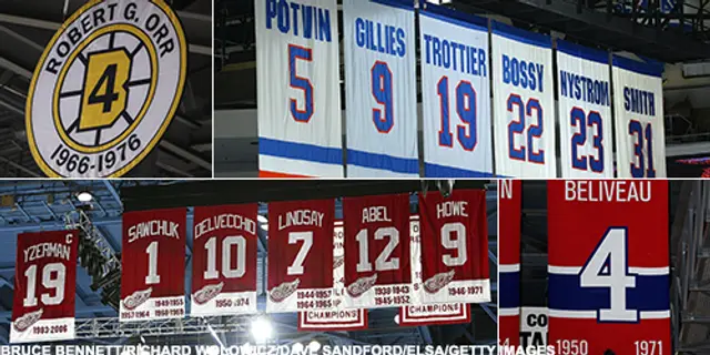 NHL100: Den första tröjan att pensioneras 