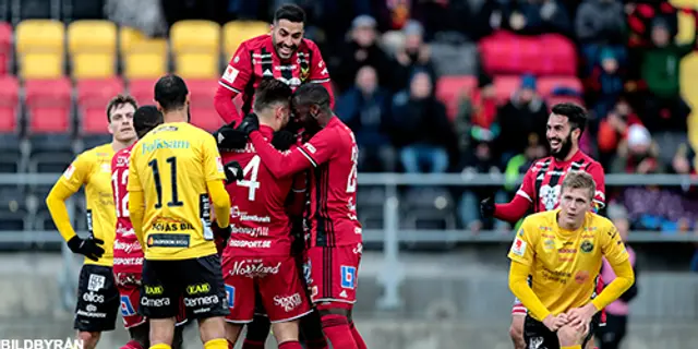 Efter Allsvenskan: Östersund