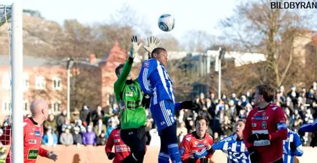 Spelarbetyg efter 2-0 mot Landskrona: Dyrestam bäst bland de blåvita