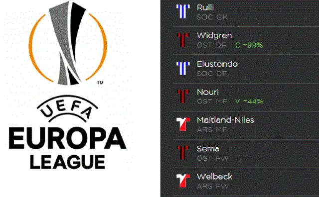 Europa League-kväll med Arsenal och Östersund