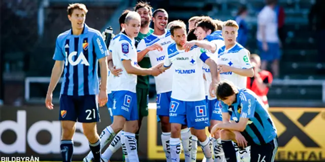 Spelarbetyg: Djurgården - Norrköping