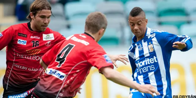 Spelarbetyg efter Blåvitt - Trelleborg