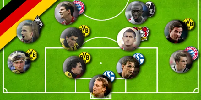 Säsongens lag i Bundesliga - Anfallare: ”Det går inte att blunda för succémannen”