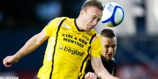 Alfabetisk uppräkning = Allsvensk nedräkning: A