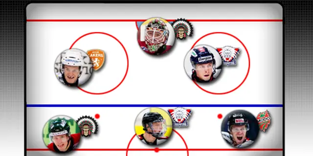 Veckans lag i Elitserien: Till och med en dansk...