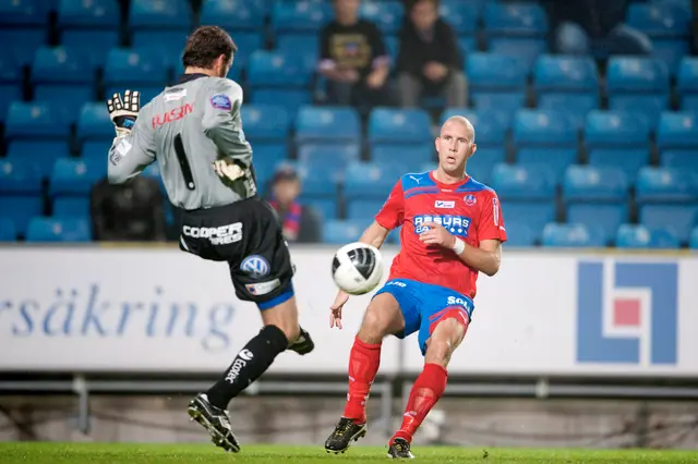 HIF-IFE 2-0: Spelarbetyg