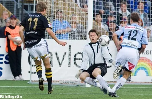 Inf&ouml;r Gefle-AIK