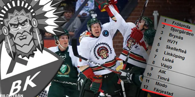 Krönika: Frölunda - Färjestad - mer än bara hat