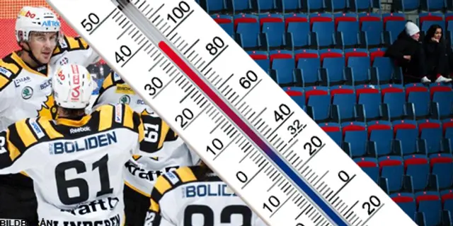 Hockeytempen: Varmt i Skellefteå och publiken sviker AIK