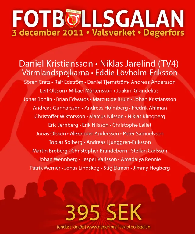 Fotbollsgalan 2011