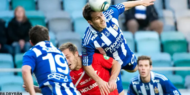 Inför IFK Göteborg - IFK Norrköping