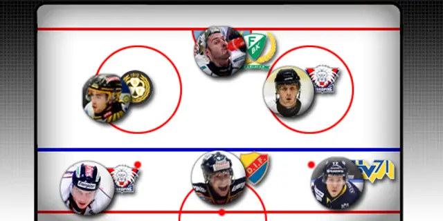 Veckans lag i Elitserien: Stjärnor och doldisar samt en veteran