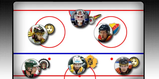 Veckans lag i Elitserien: Finskt, franskt och nyvaken svensk bildar forwardsformation