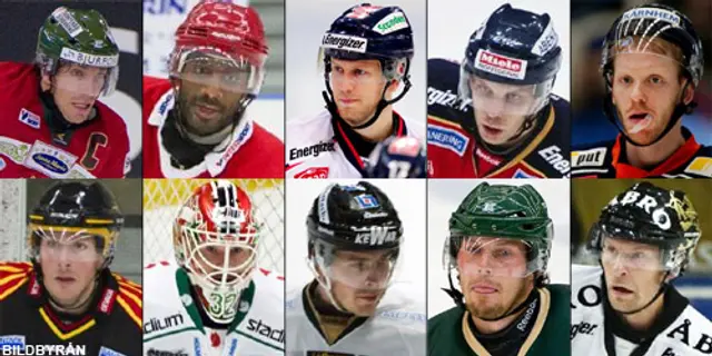 Rankning: Elitseriens mest överskattade spelare