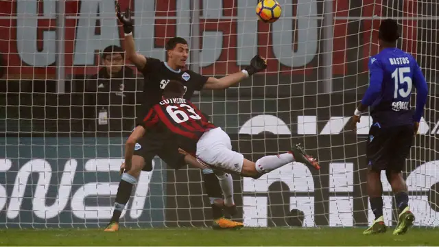 <i>Dopopartita:</i> Milan-Lazio  2-1