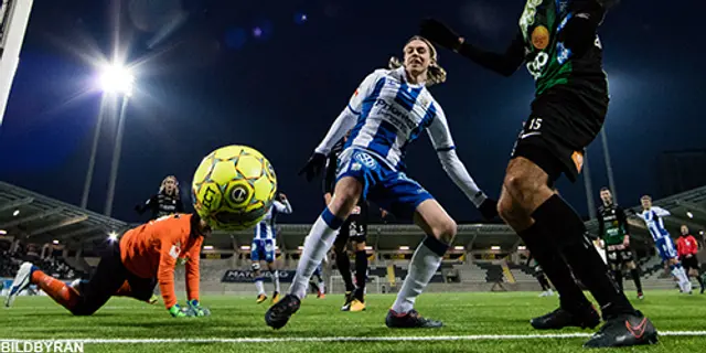 Alltid Blåvitts nedräkning inför Allsvenskan 2020: Varberg