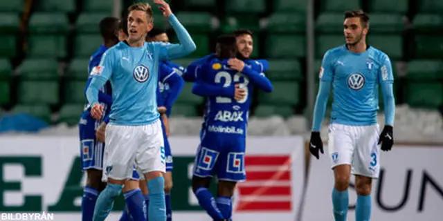 GIF Sundsvall – MFF 2-2: Passivitetsvarning