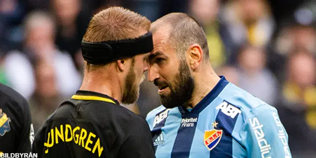 Yura Movsisyan stängs av mot Elfsborg