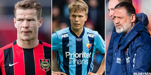 Inför BP – Djurgården: Viktig match väntar på Grimsta