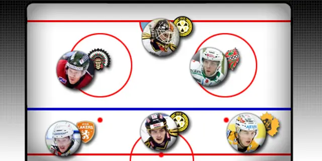 Veckans lag i Elitserien: Fem svenskar och en österrikare
