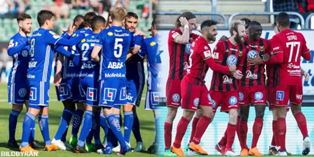 Inför GIF Sundsvall-Östersund: Derbydags!