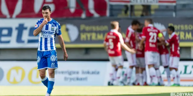 Inför Kalmar – IFK Göteborg ”Sargat Kalmar tar emot ett Blåvitt på uppgång…?”  