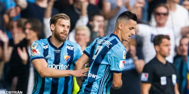 Spelarbetyg: Djurgården-IFK Norrköping