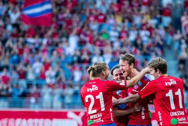 HIF-NIF 2-0: Referat och spelarbetyg