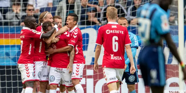 Spelarbetyg efter matchen mot Djurgården!