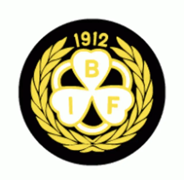 Motståndarkoll- Brynäs IF