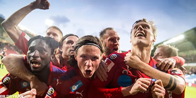 HIF-IKF 1-0: Referat och spelarbetyg