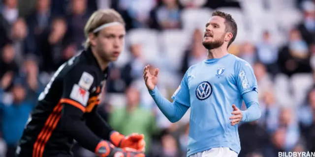 Lasse Nielsen och Fouad Bachirou förlänger med Malmö FF! 