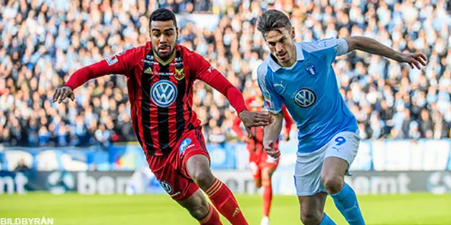 Förlust i Malmö. MFF-ÖFK 2-0