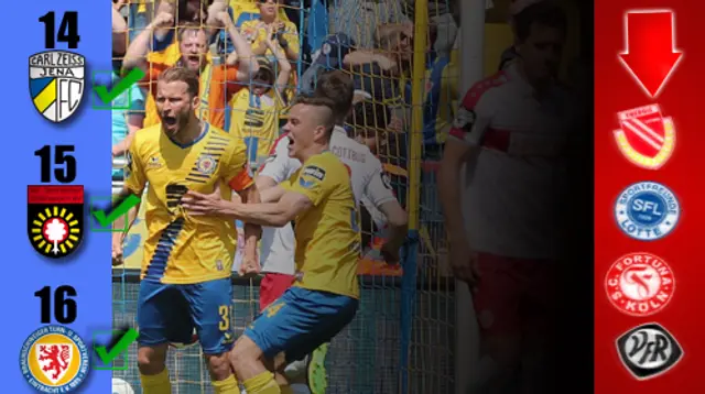 Jena jublar, Cottbus gråter