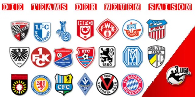 Här är 3. Liga 2019/20!